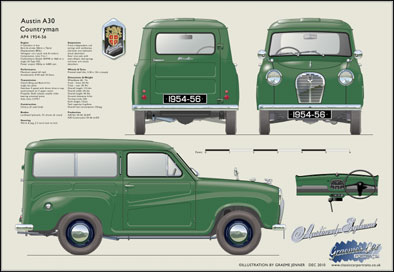 Austin A30 Countryman 1954-56